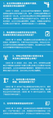 圖解《南京市住宅物業(yè)管理條例》 物業(yè)服務(wù)內(nèi)容、費用與爭議解決